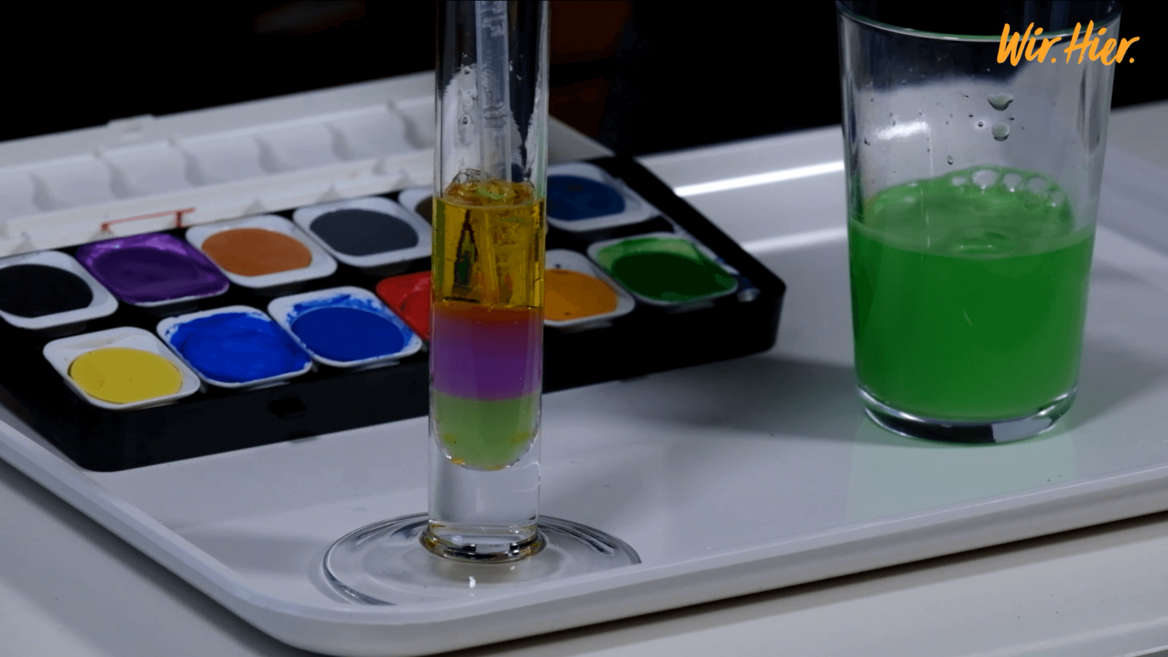 Mit Wasserfarben einen Regenbogen im Glas erzeugen
