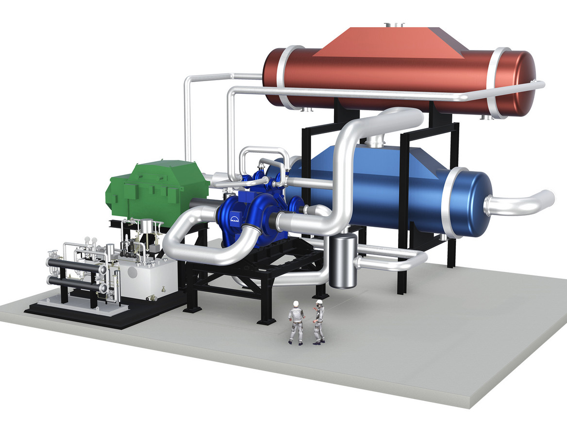 3D-Modell der geplanten Hochtemperaturwärmepumpe von BASF und MAN.